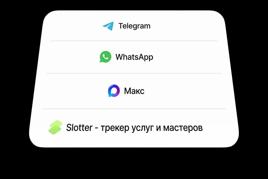Список каналов уведомлений: Telegram, WhatsApp, Макс и Slotter